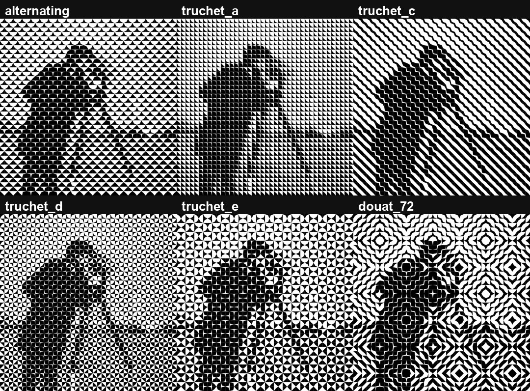 The six periodic tile patterns rendered from the same photograph