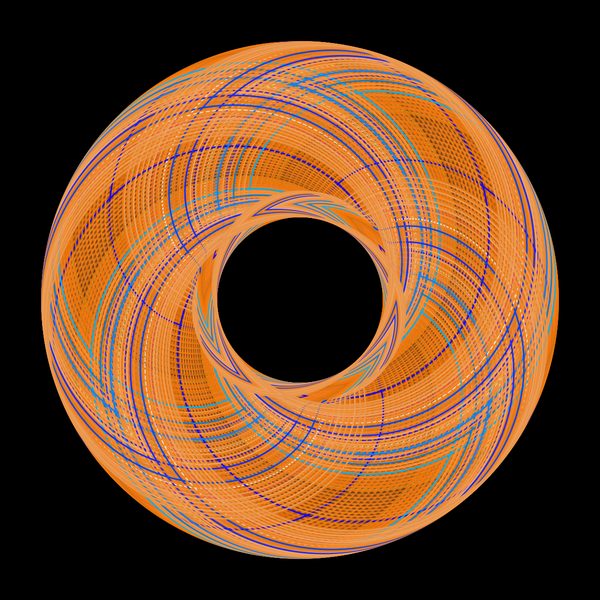 orange ring10