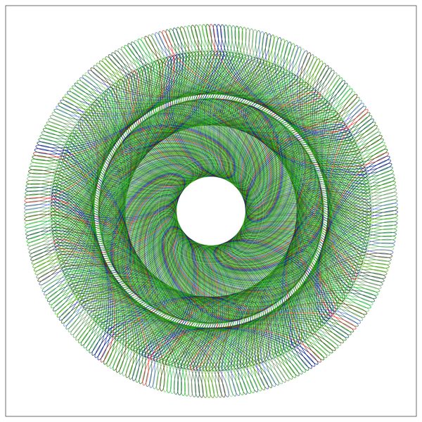 wheel4a