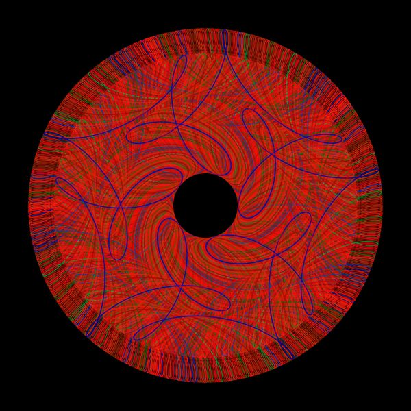 wheel7c